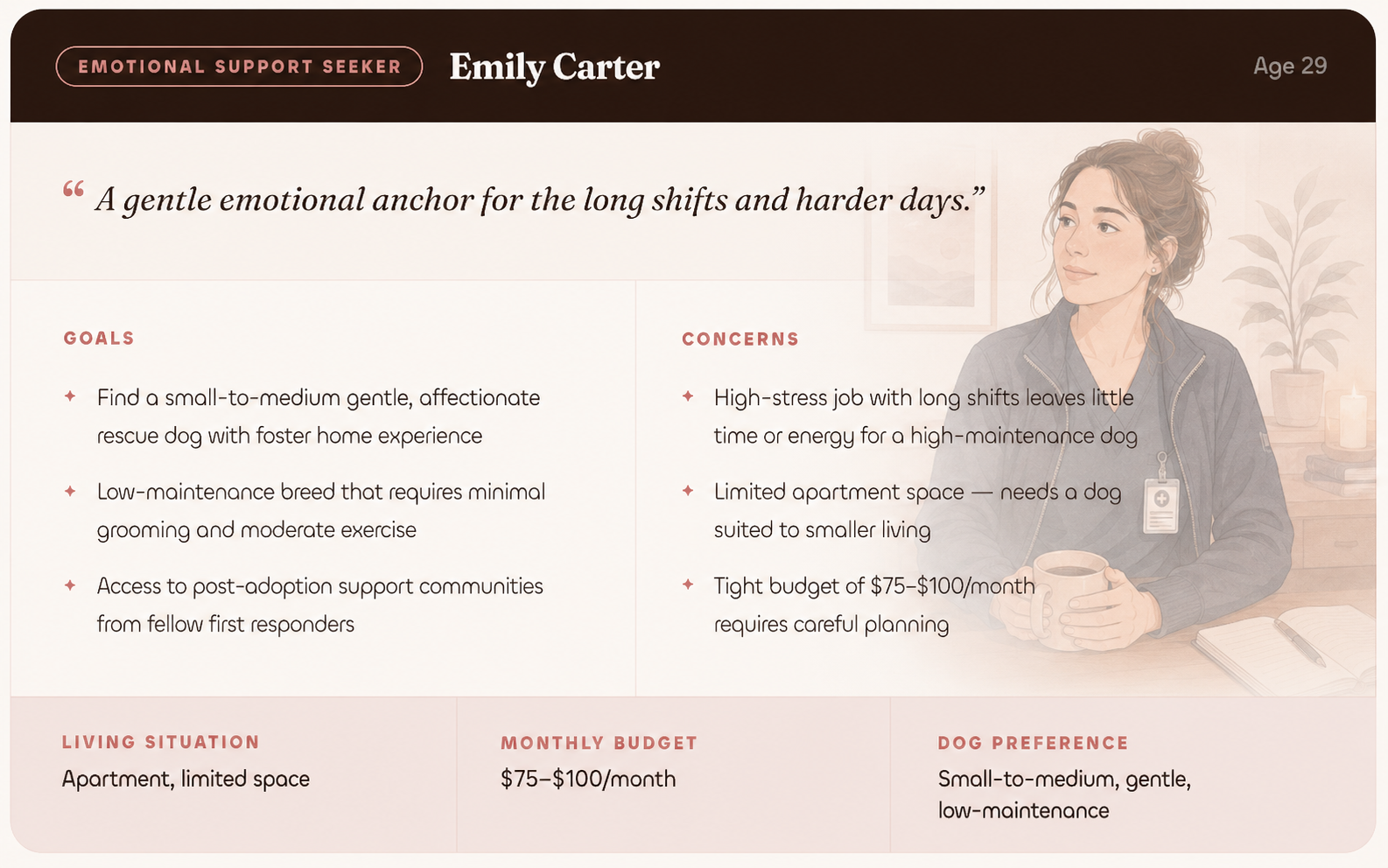 Emily Carter — Emotional Support Seeker, Age 29